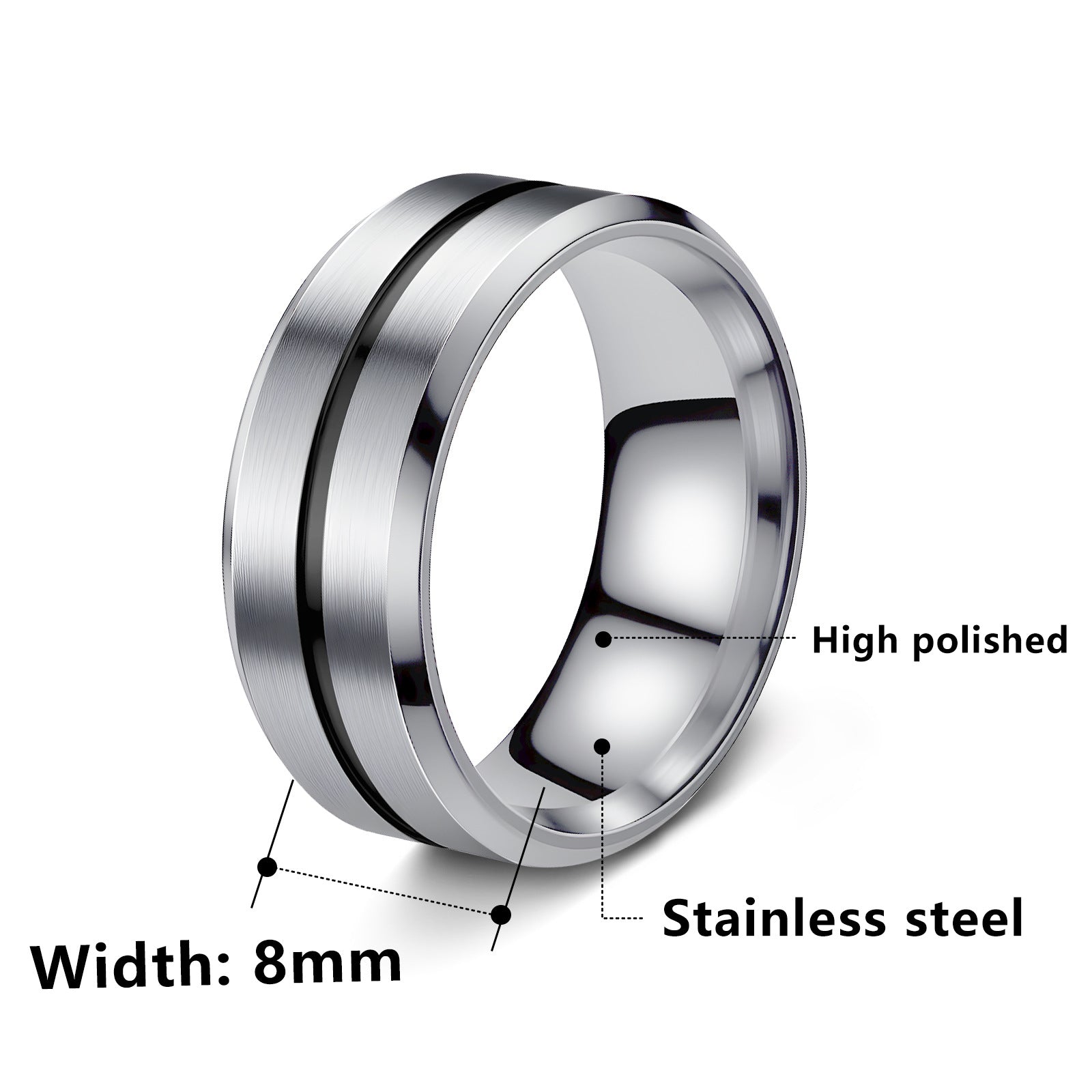 Men's Stainless Steel Fashion Ring in Multiple Colors